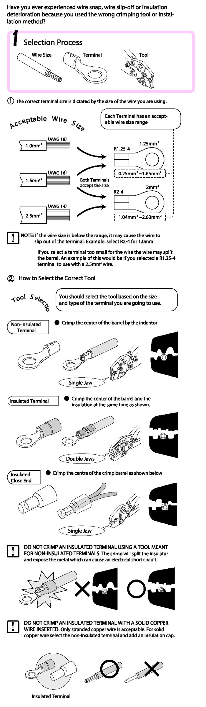 Basic Guide to Terminal Crimping 1. How to Select a Terminal