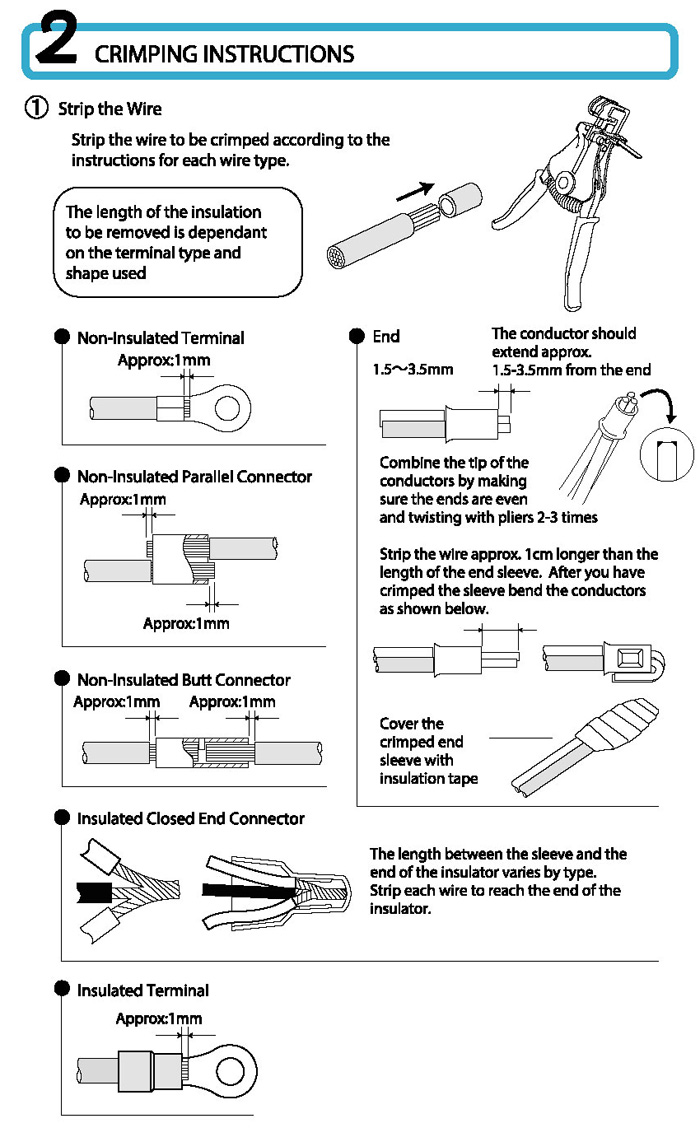 Basic Guide to Terminal Crimping 2. How to Crimp a Terminal