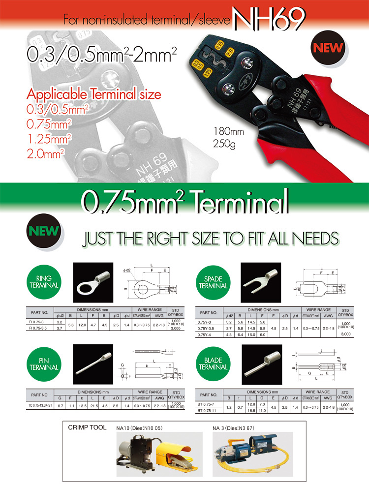 NH 69 (HAND RATCHET TOOL)