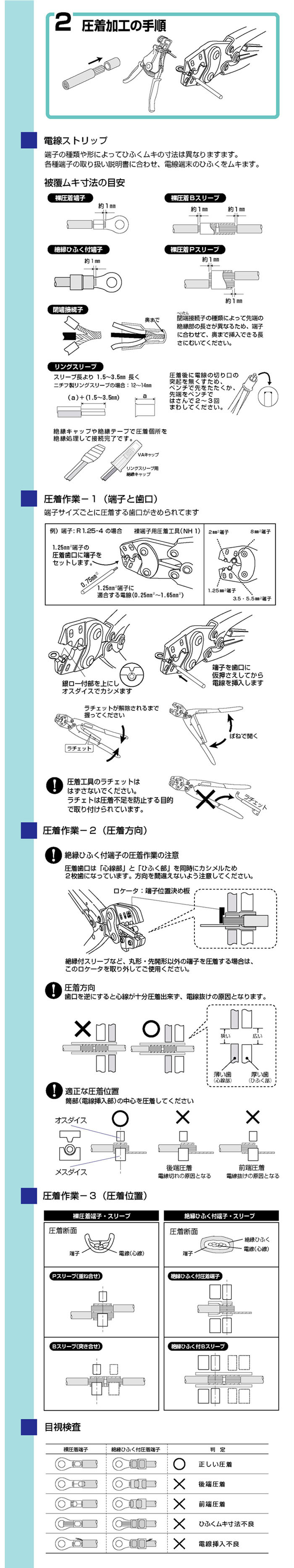 圧着作業の基本（2）圧着加工の手順