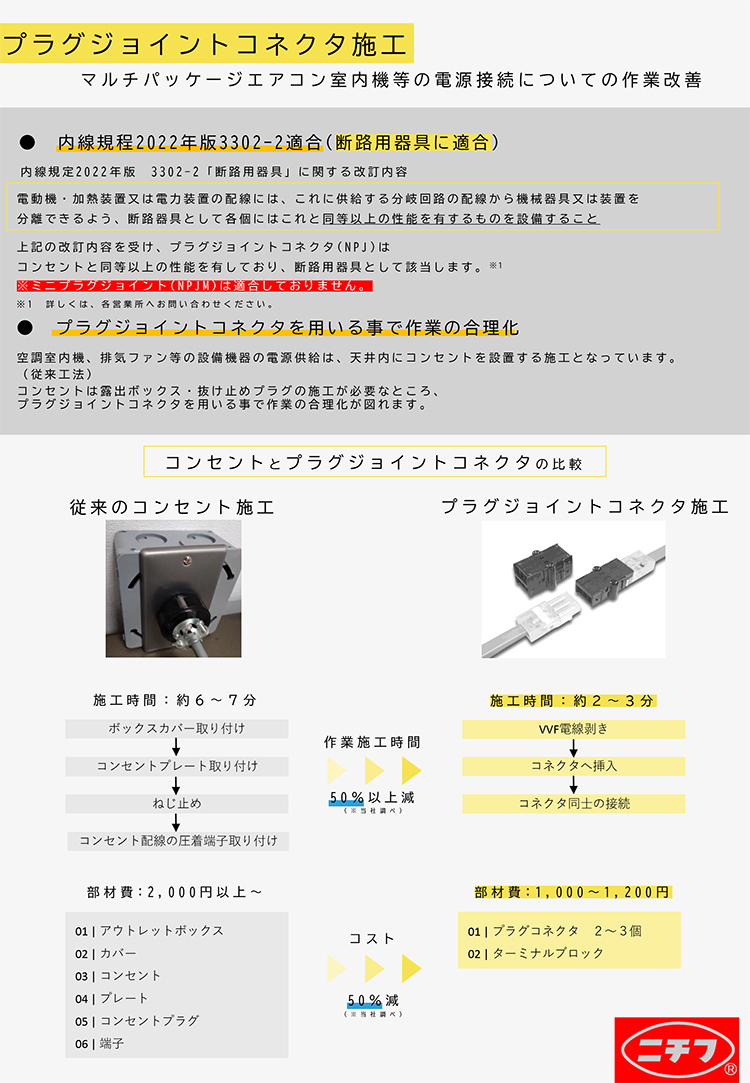 マルチパッケージエアコン等の断路用器具に適合
